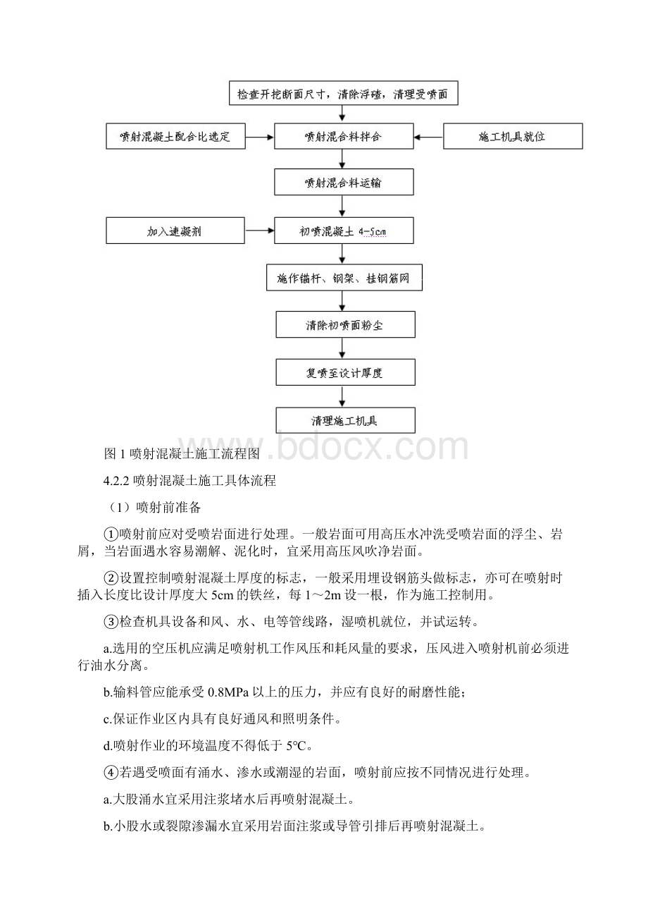 喷射混凝土施工方案.docx_第3页