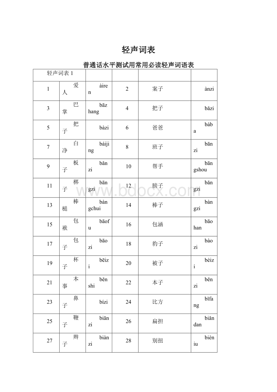 轻声词表.docx_第1页