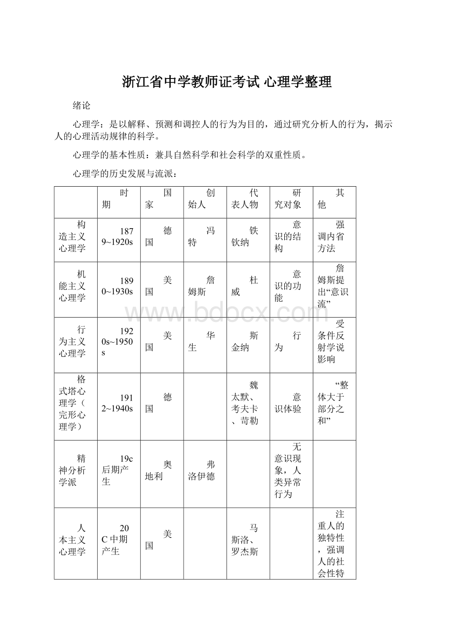 浙江省中学教师证考试 心理学整理.docx_第1页