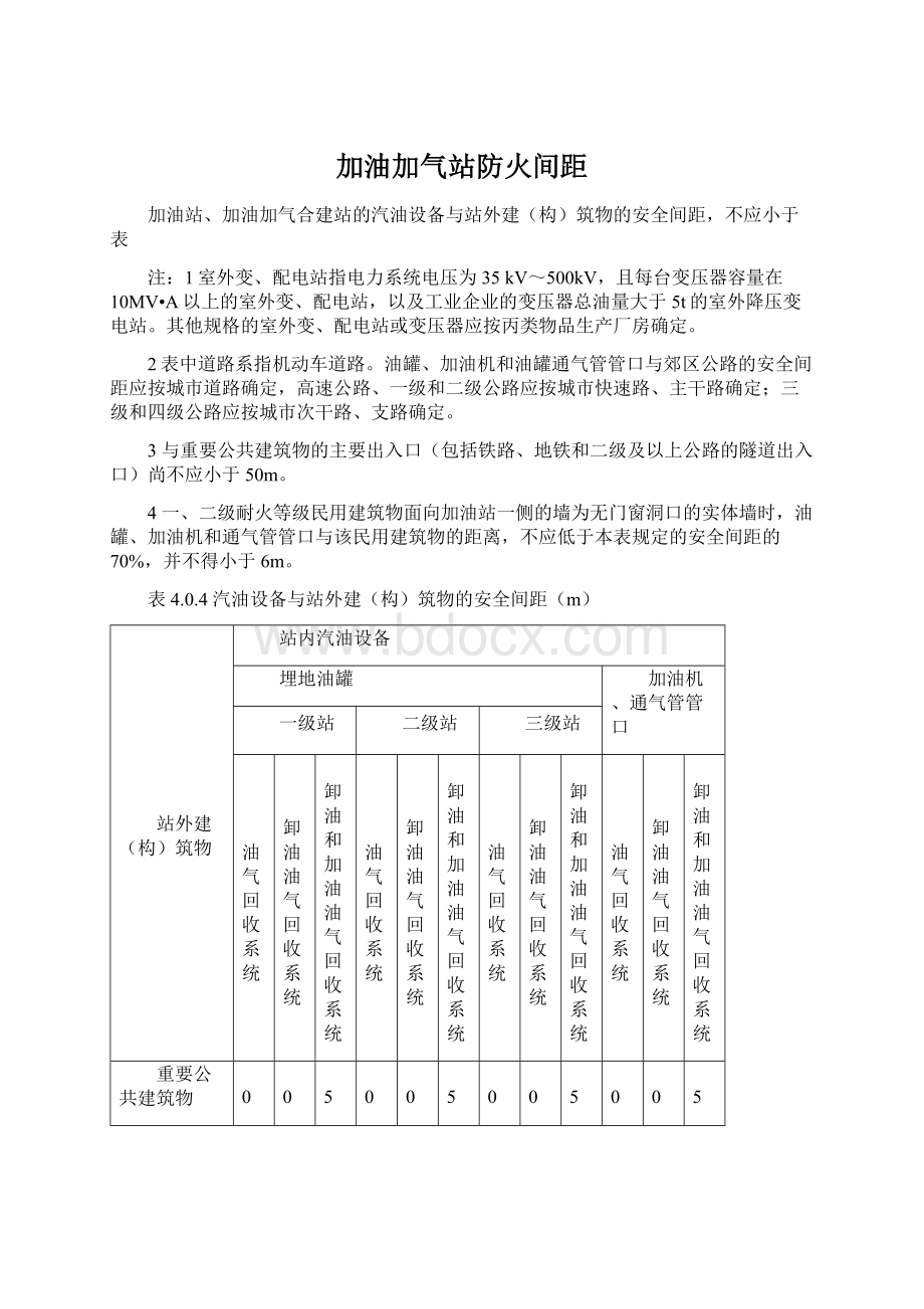 加油加气站防火间距.docx