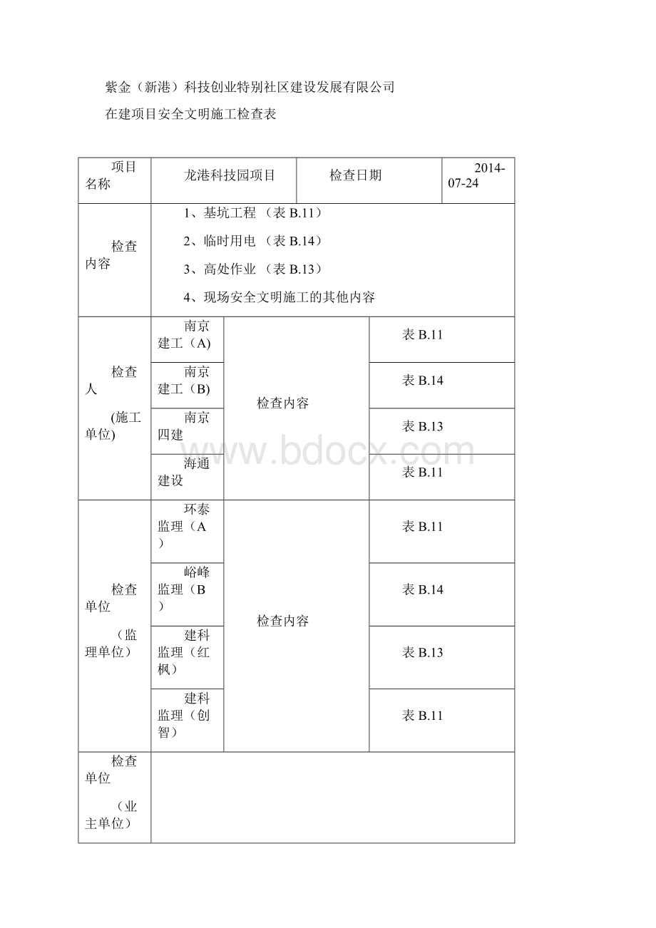 JGJ5911安全文明施工检查表.docx_第2页