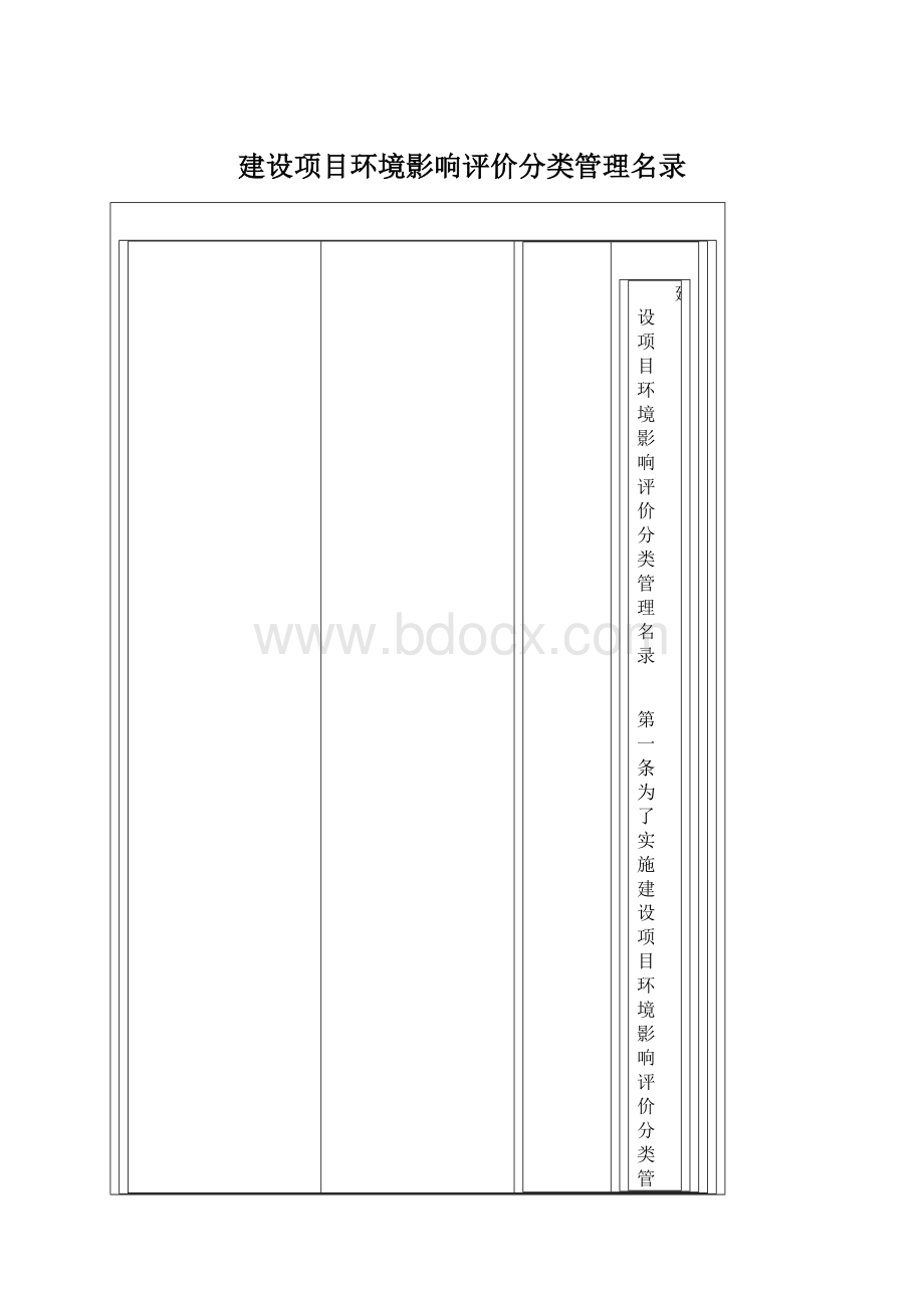 建设项目环境影响评价分类管理名录.docx