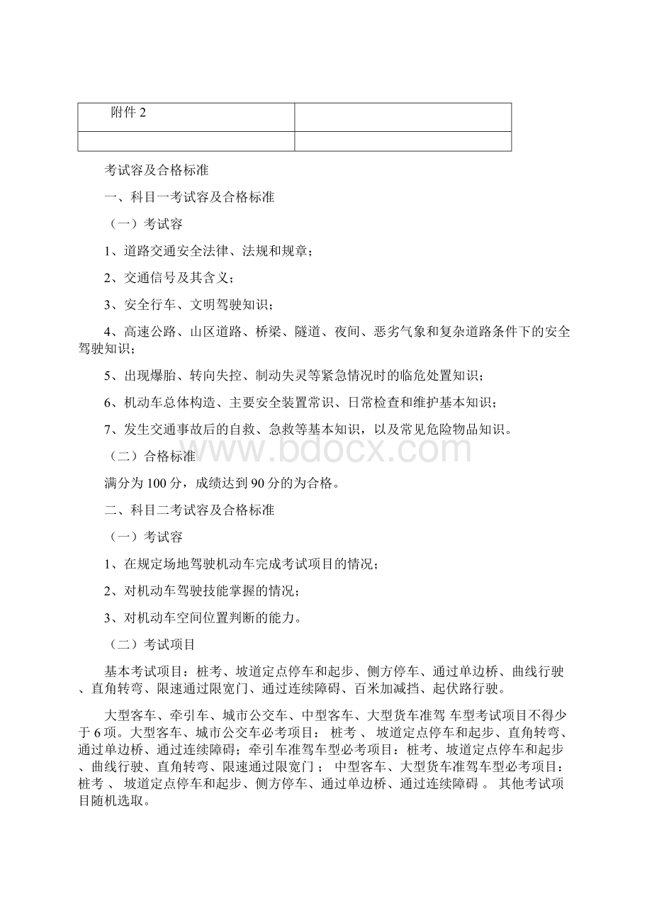 《机动车驾驶证申领和使用规定》附件.docx_第3页