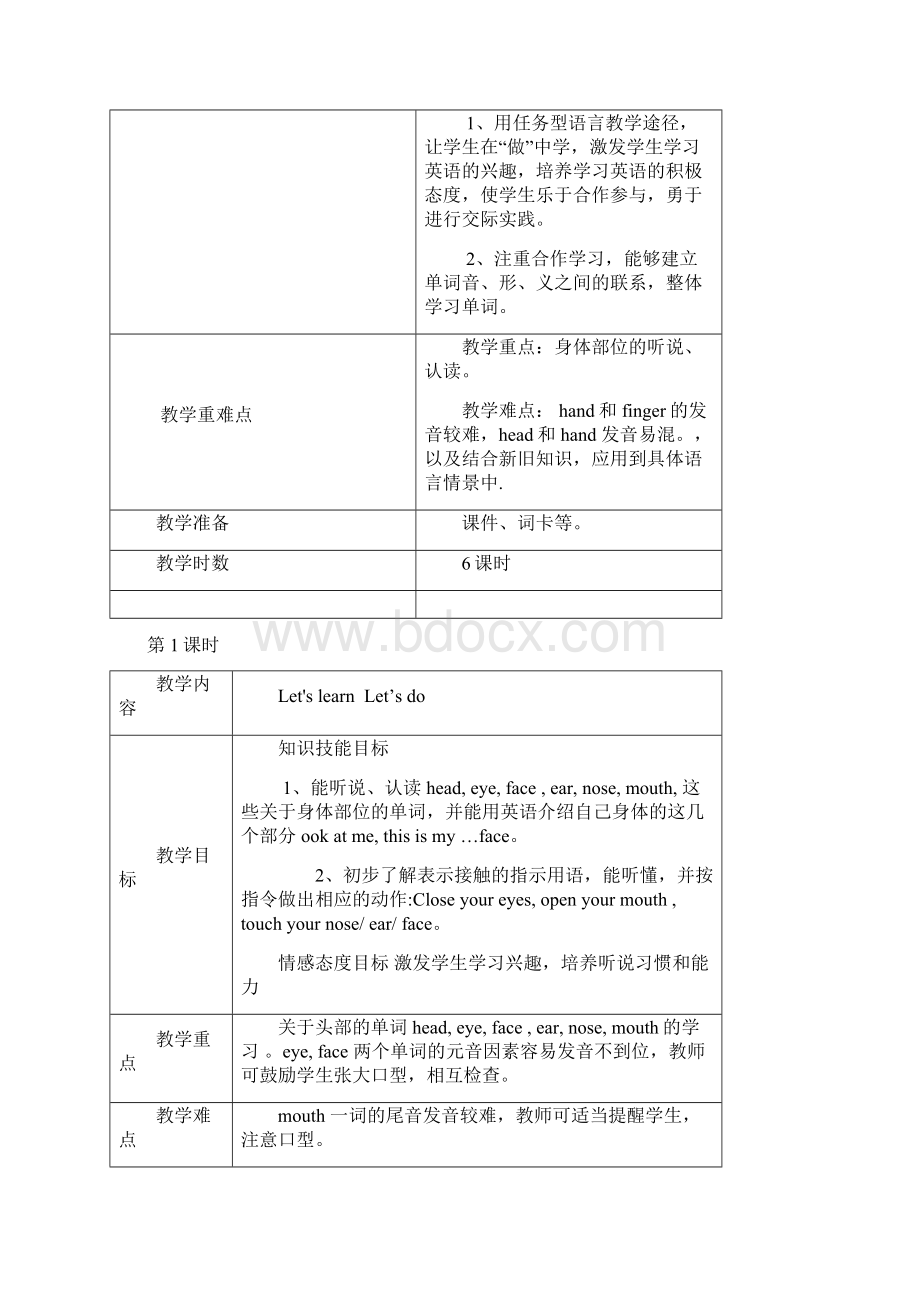 三年级英语上册unit3教案.docx_第2页