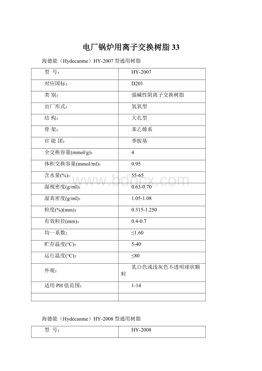 电厂锅炉用离子交换树脂33.docx