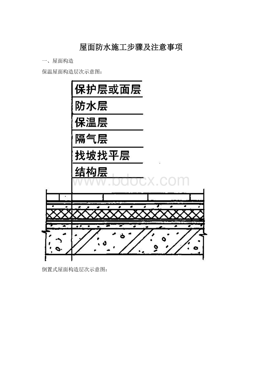 屋面防水施工步骤及注意事项.docx_第1页