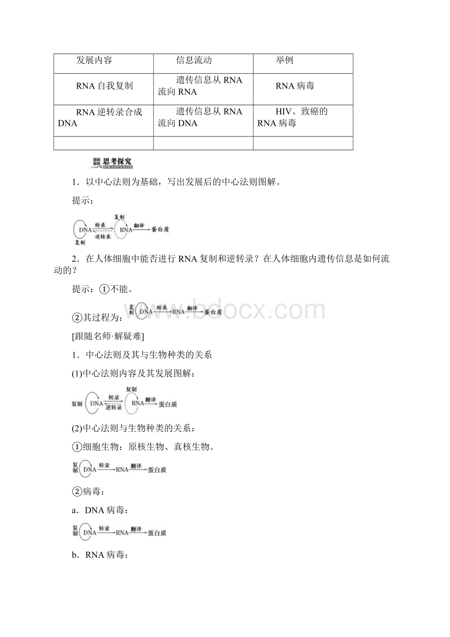 学年高中生物第4章基因的表达第2节基因对性状的控制学案.docx_第2页