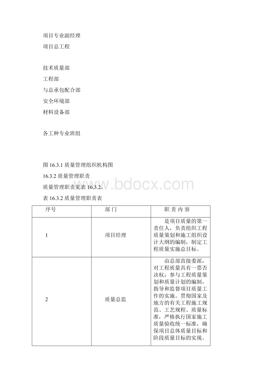 创优质工程方案和措施.docx_第2页