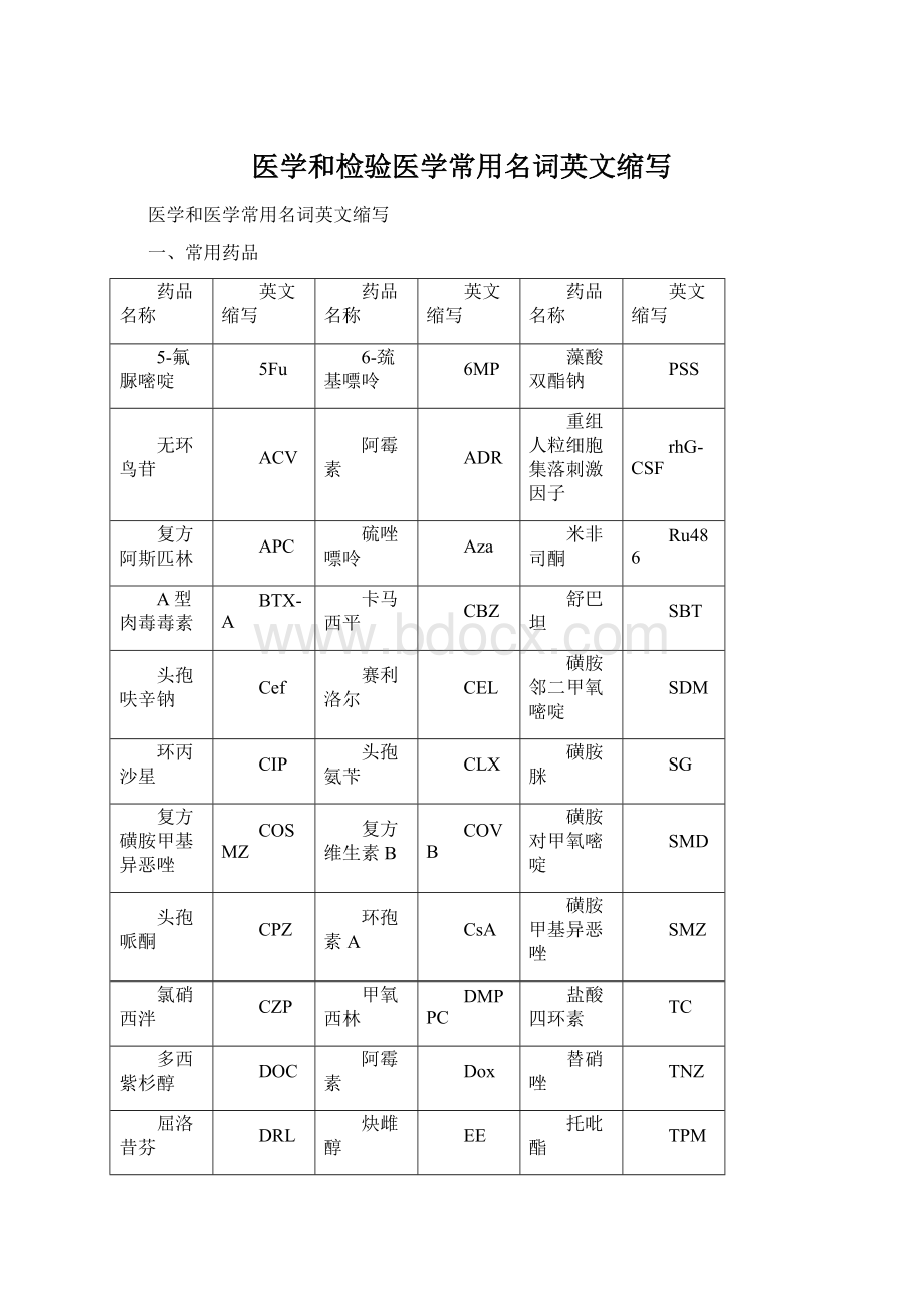 医学和检验医学常用名词英文缩写.docx