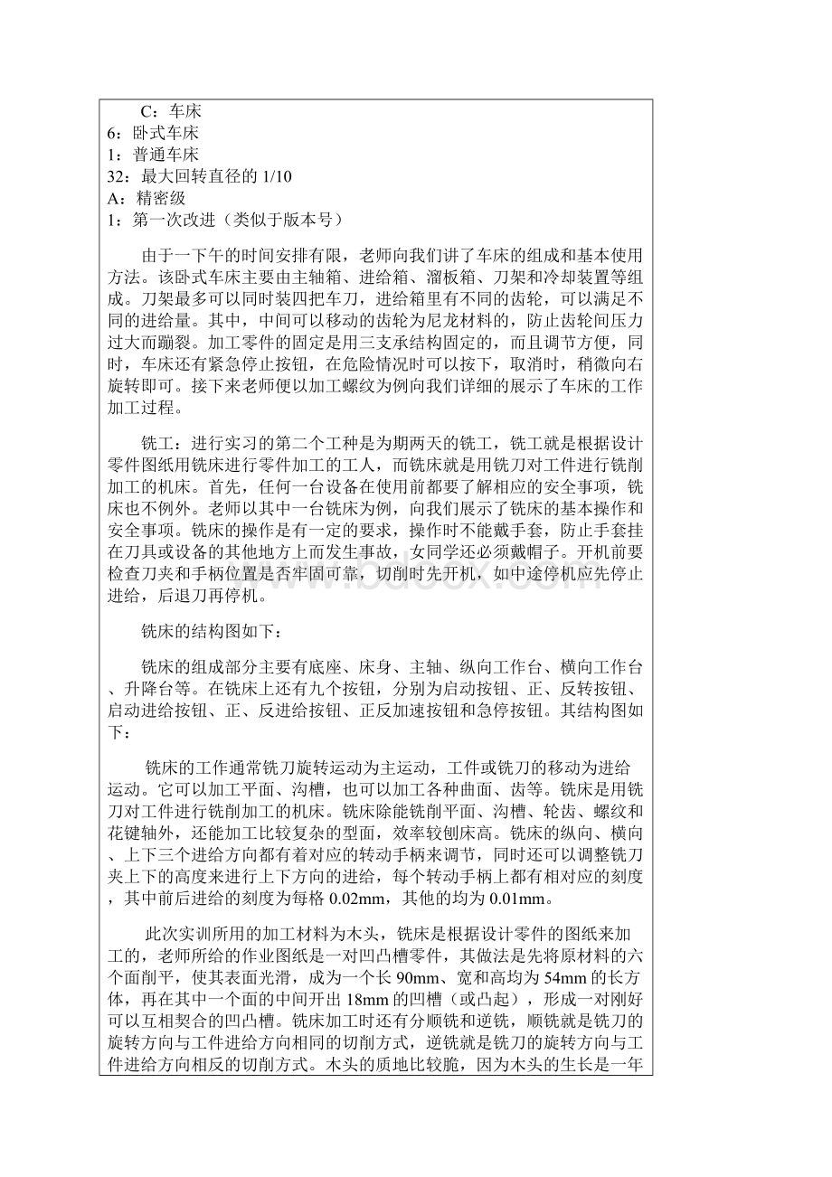 金工实习报告.docx_第3页