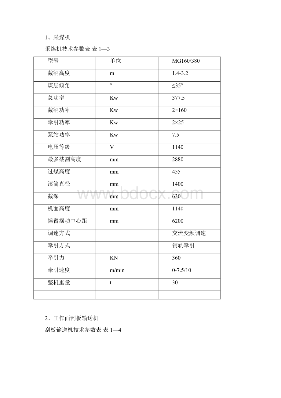 xxxx工作面设备回撤作业规程.docx_第3页