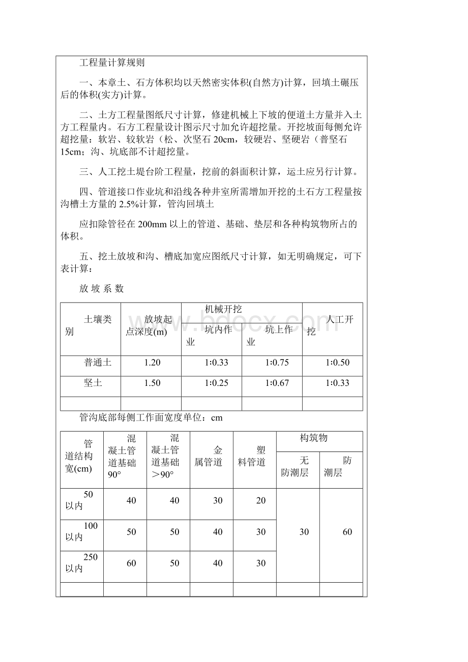 湖南省市政消耗定额解释说明及工程量计算规则.docx_第2页