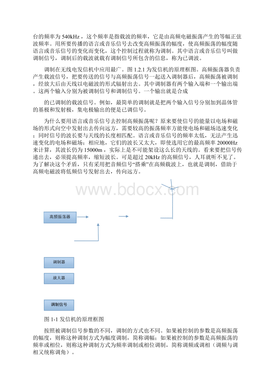 AM 调制.docx_第3页