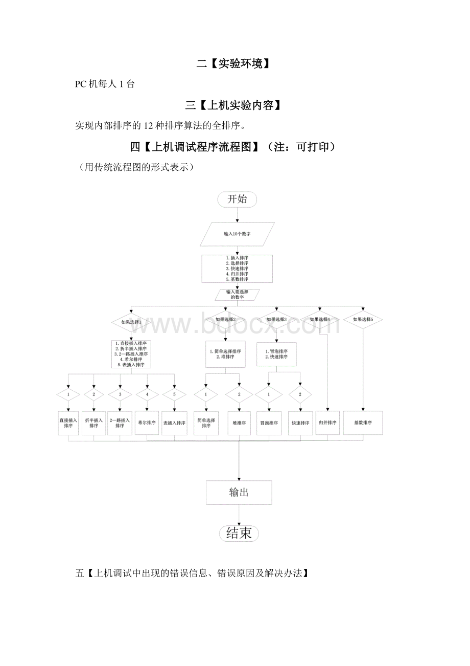 《数据结构》内部排序12种算法上机实验报告.docx_第2页