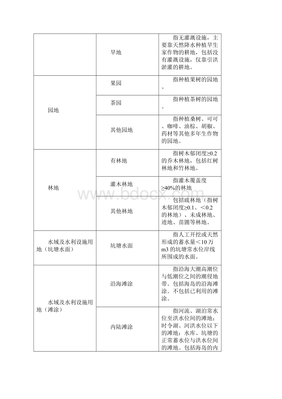 阳江区国有农用地基准地价成果征求意见稿.docx_第2页