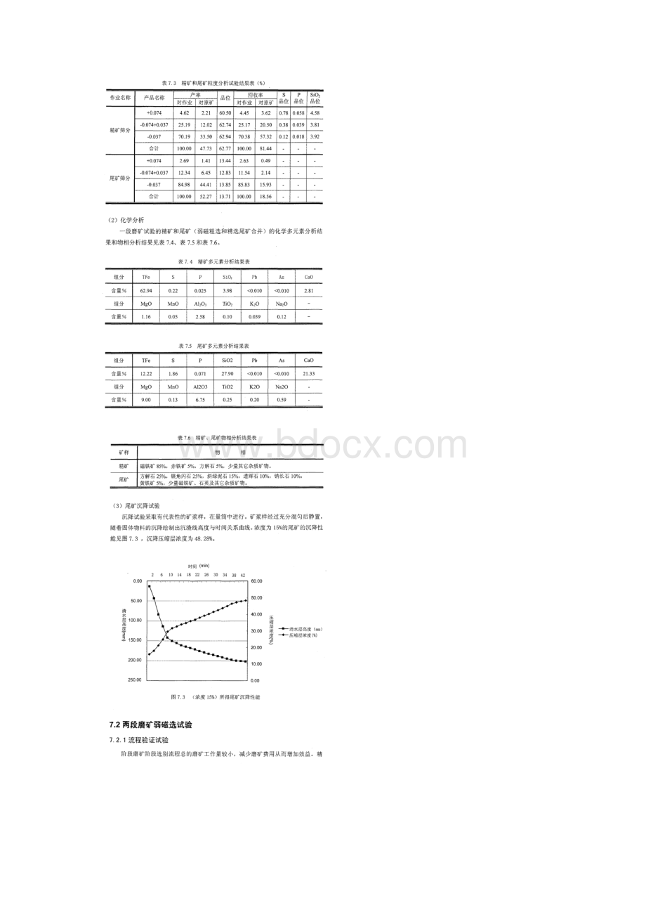 铁矿石选矿流程验证试验.docx_第2页