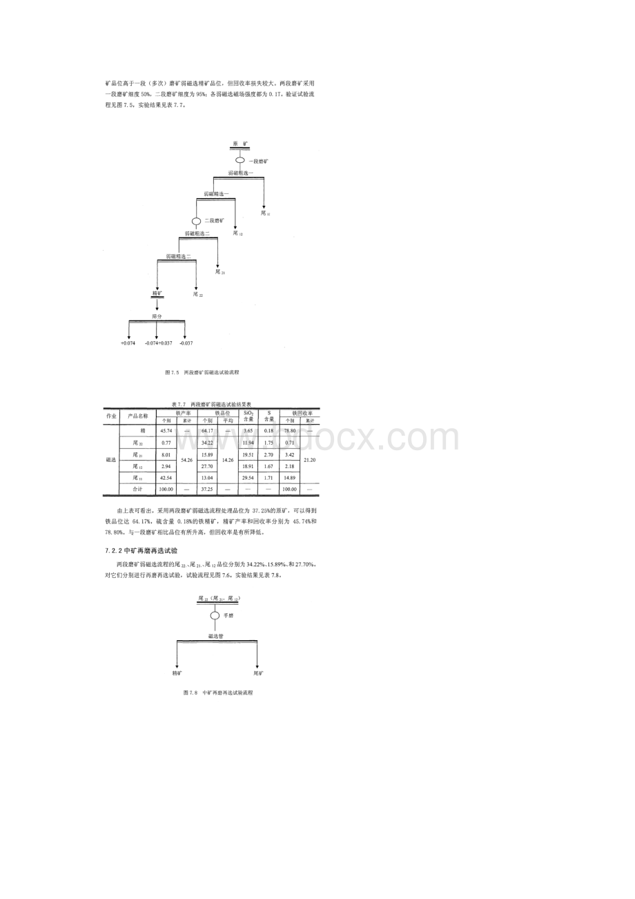 铁矿石选矿流程验证试验.docx_第3页