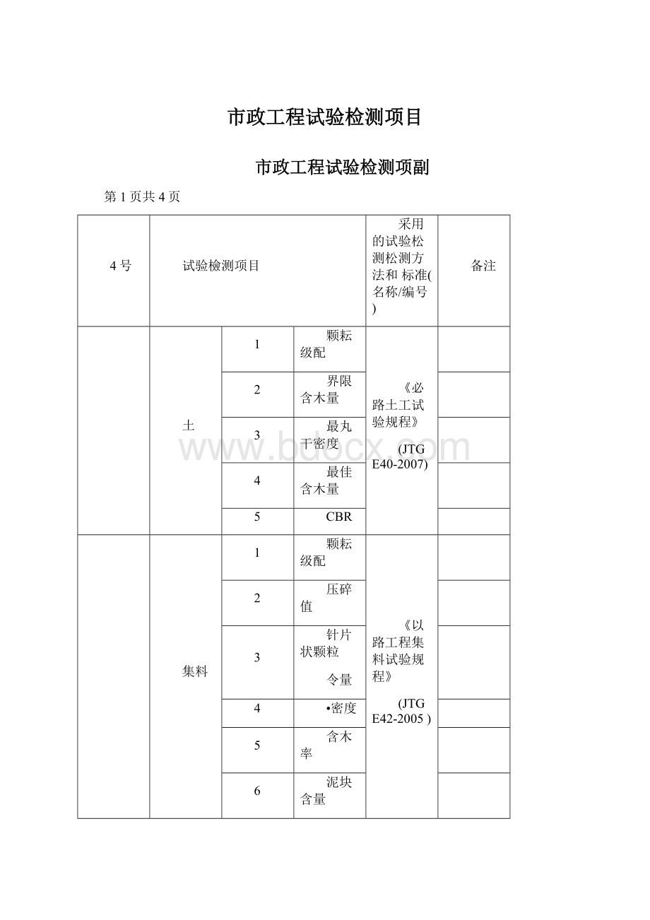 市政工程试验检测项目.docx_第1页