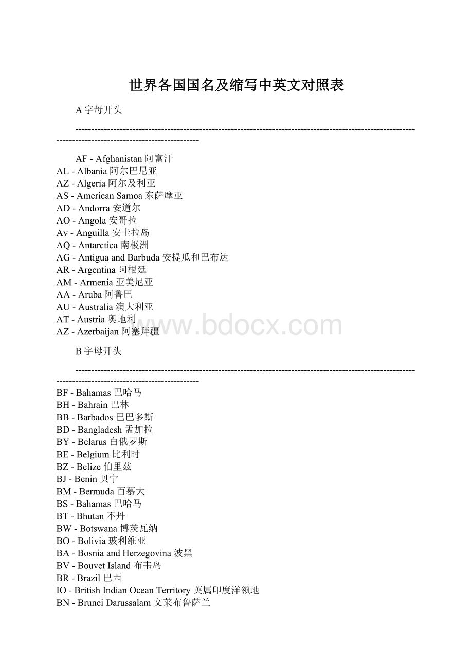 世界各国国名及缩写中英文对照表.docx