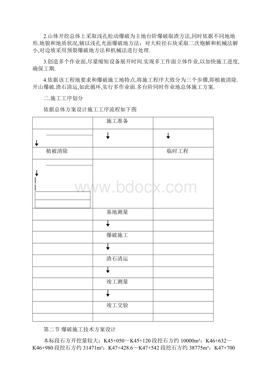 公路工程路基爆破施工方.docx_第3页