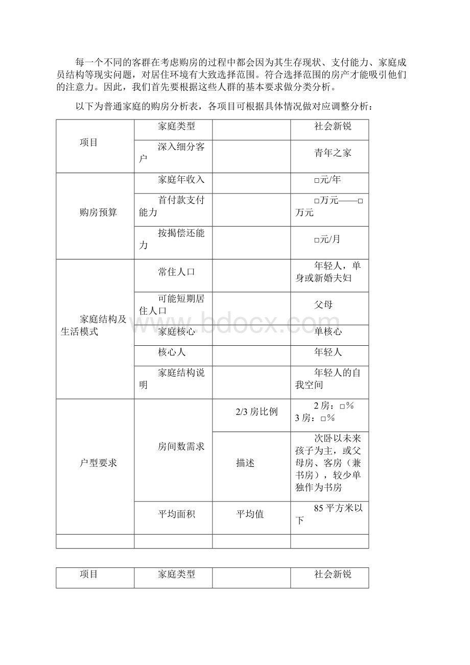 旭辉客户敏感度分析作业指引.docx_第3页