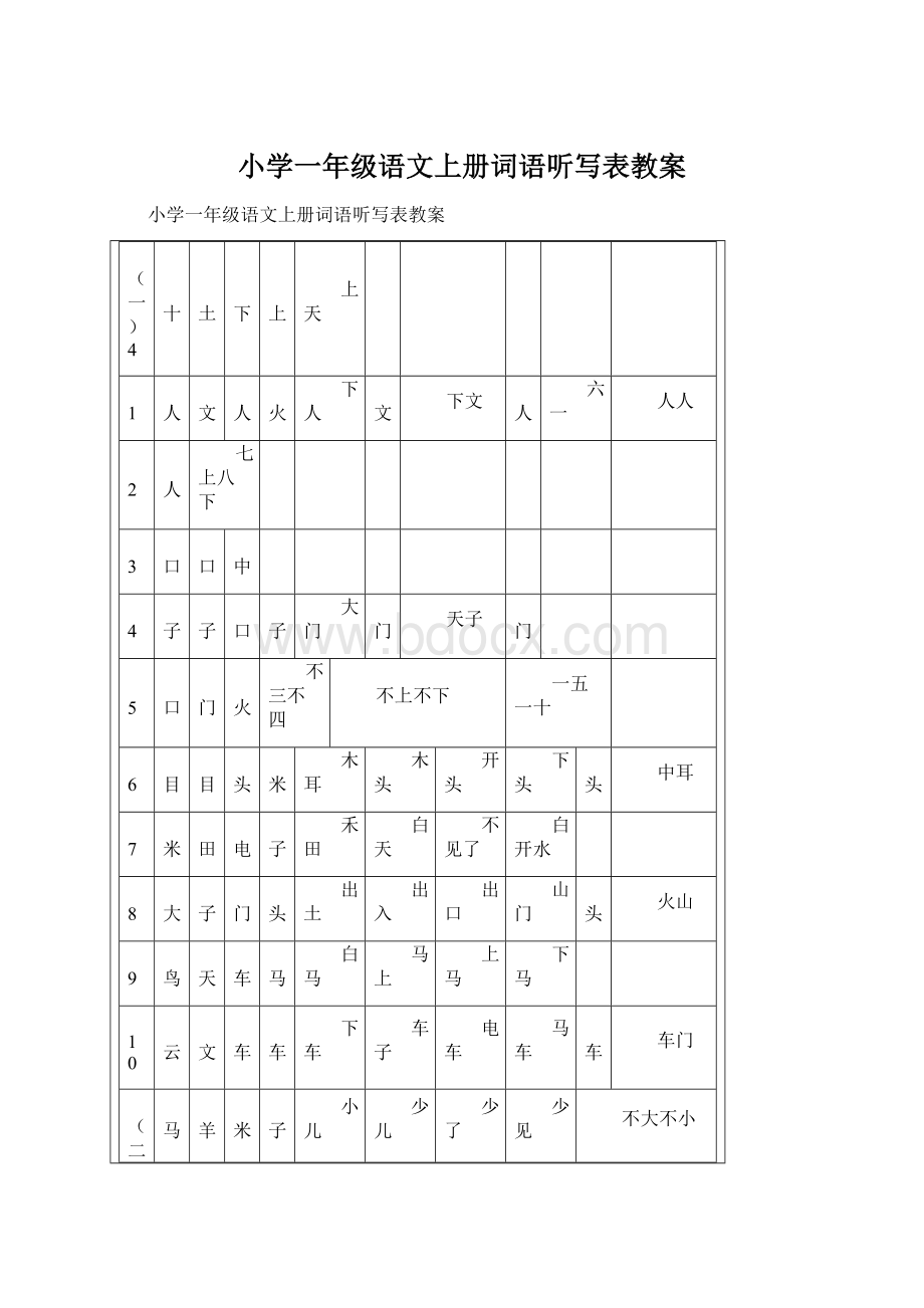 小学一年级语文上册词语听写表教案.docx