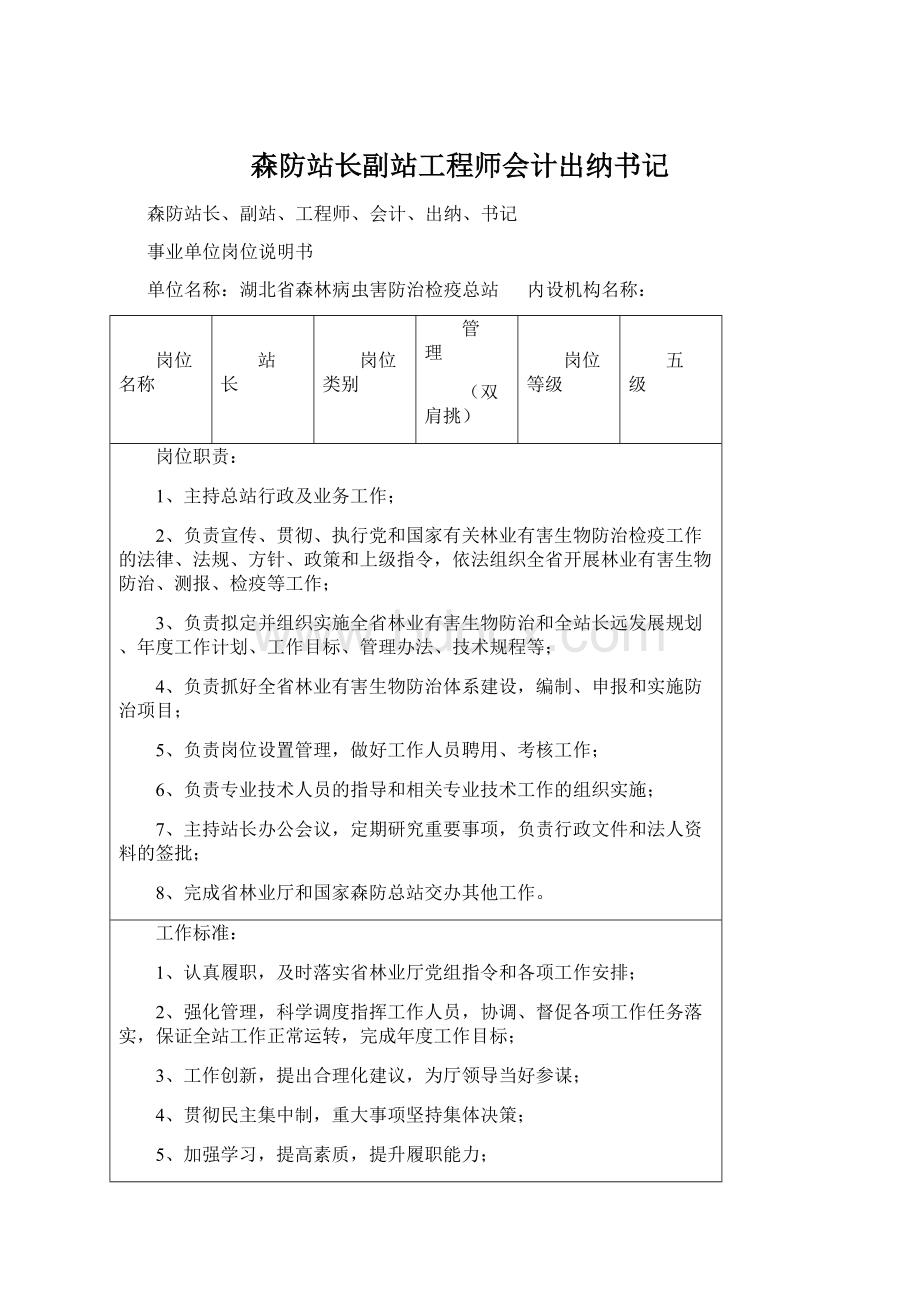 森防站长副站工程师会计出纳书记.docx