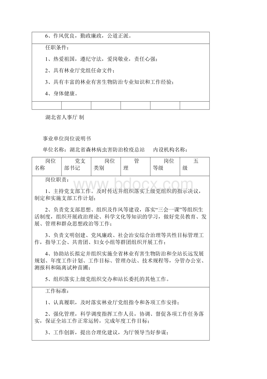 森防站长副站工程师会计出纳书记.docx_第2页