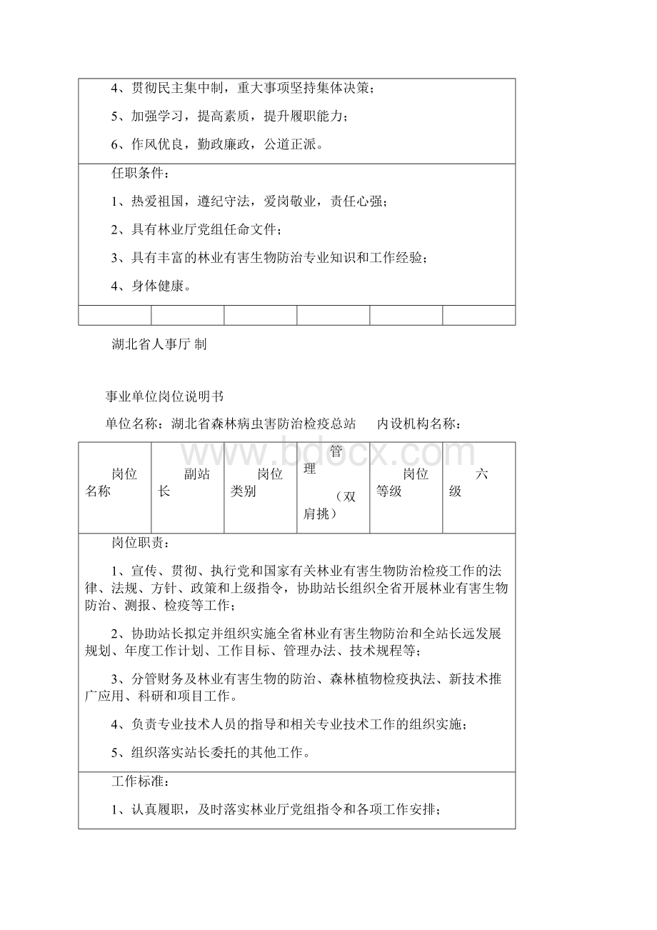 森防站长副站工程师会计出纳书记.docx_第3页