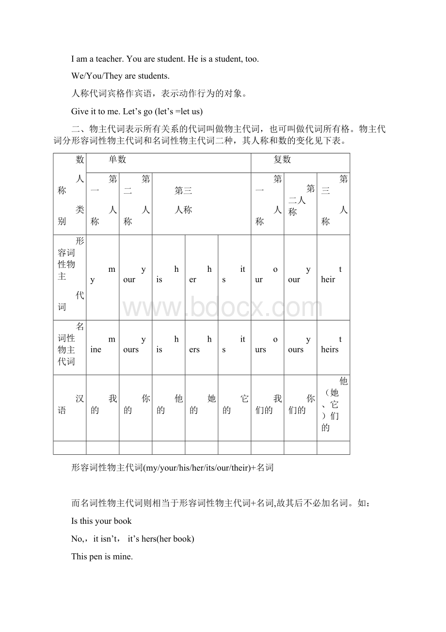 英语语法知识点总结.docx_第3页