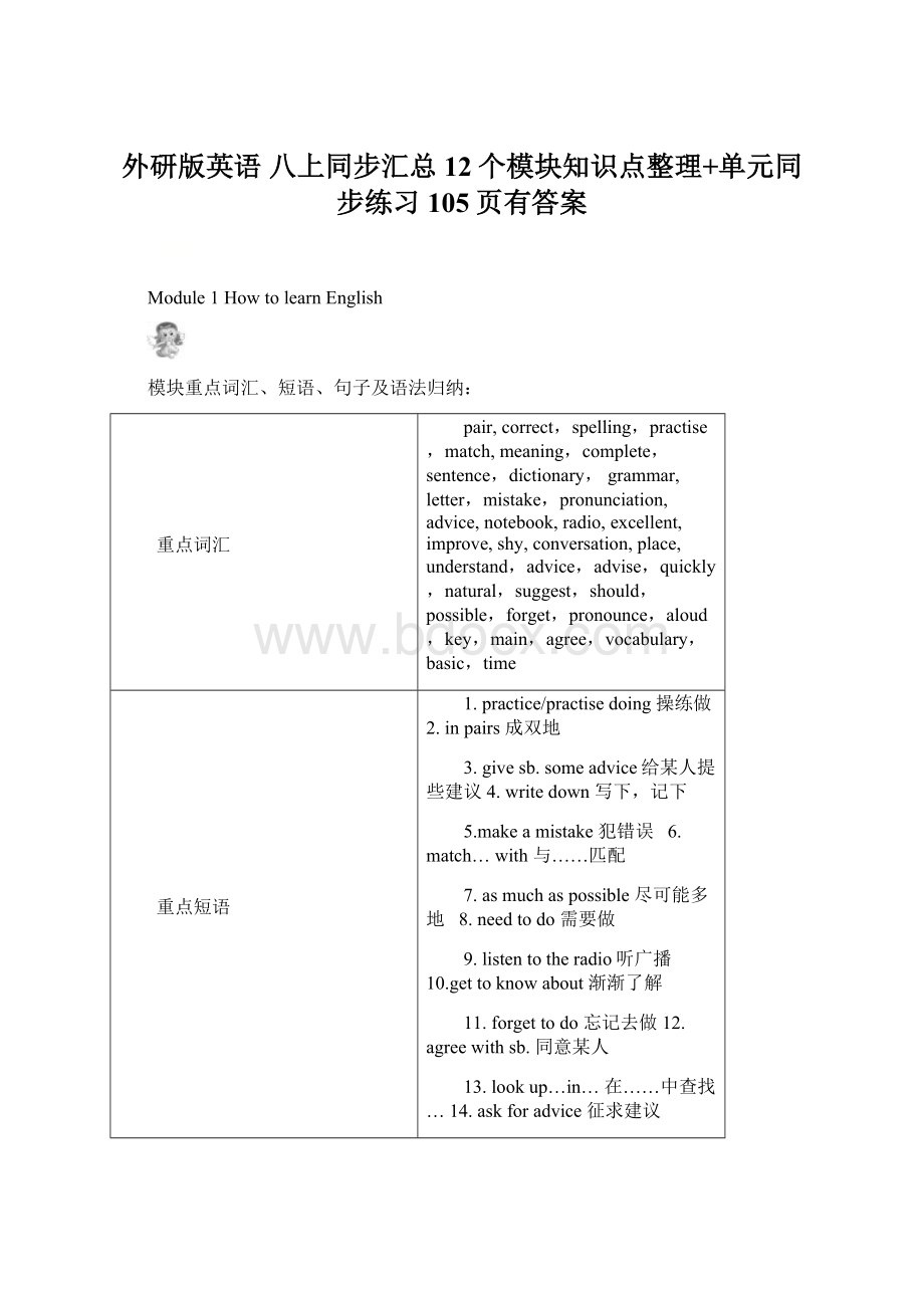 外研版英语 八上同步汇总12个模块知识点整理+单元同步练习105页有答案.docx