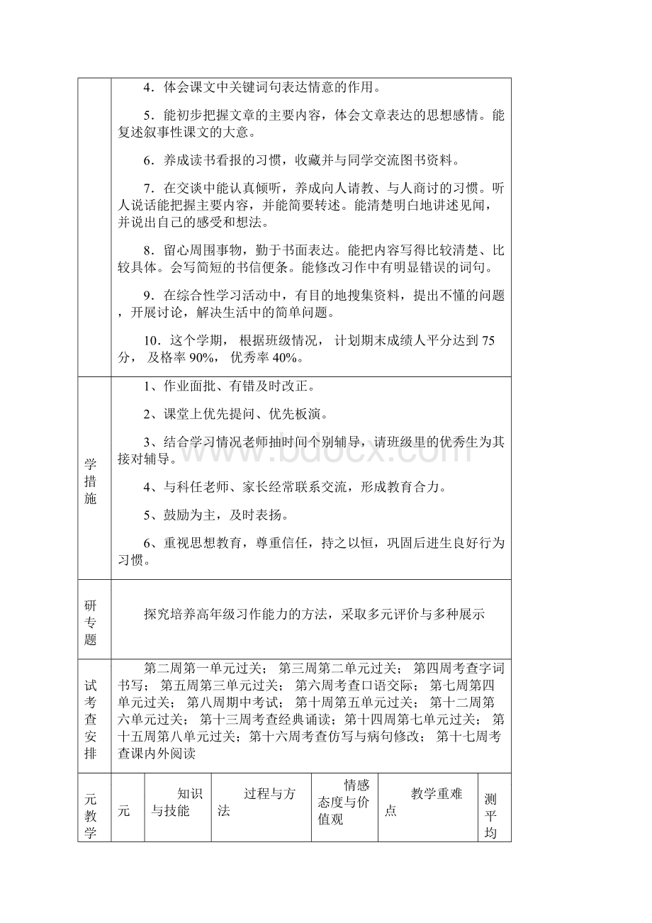 四年级语文下学期教学计划.docx_第3页