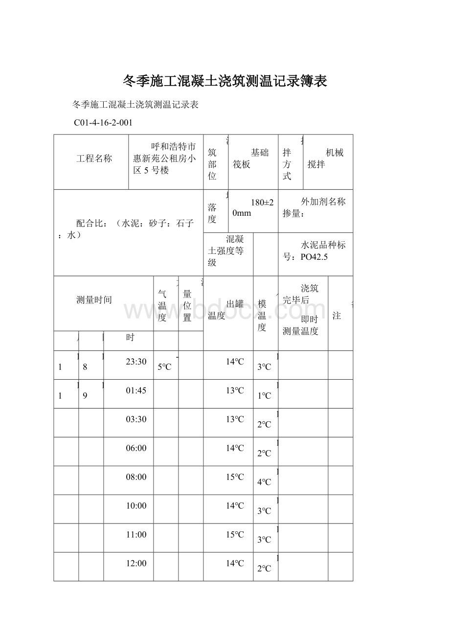 冬季施工混凝土浇筑测温记录簿表.docx_第1页