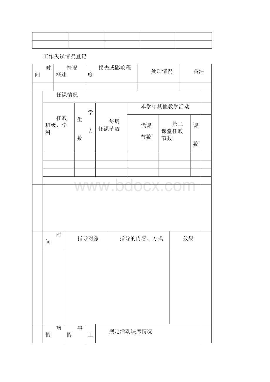 专业技术人员考核登记表格模板模板16开.docx_第3页