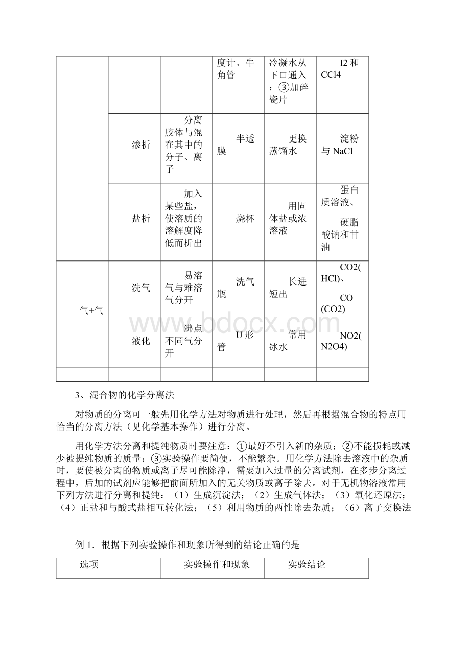 高考化学二轮复习专题25化学实验选择题教案.docx_第3页