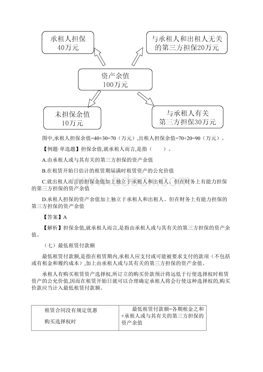 会计考试租赁概述承租人的会计处理1.docx_第3页