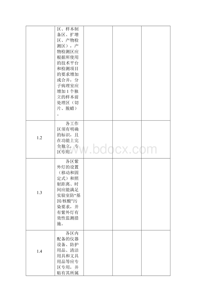 江苏省临床基因扩增检验实验室技术验收评审表版 1.docx_第3页