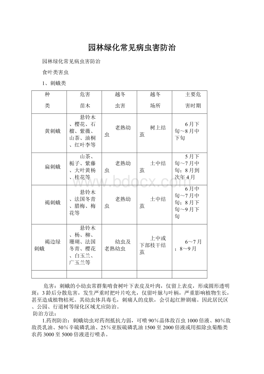 园林绿化常见病虫害防治.docx