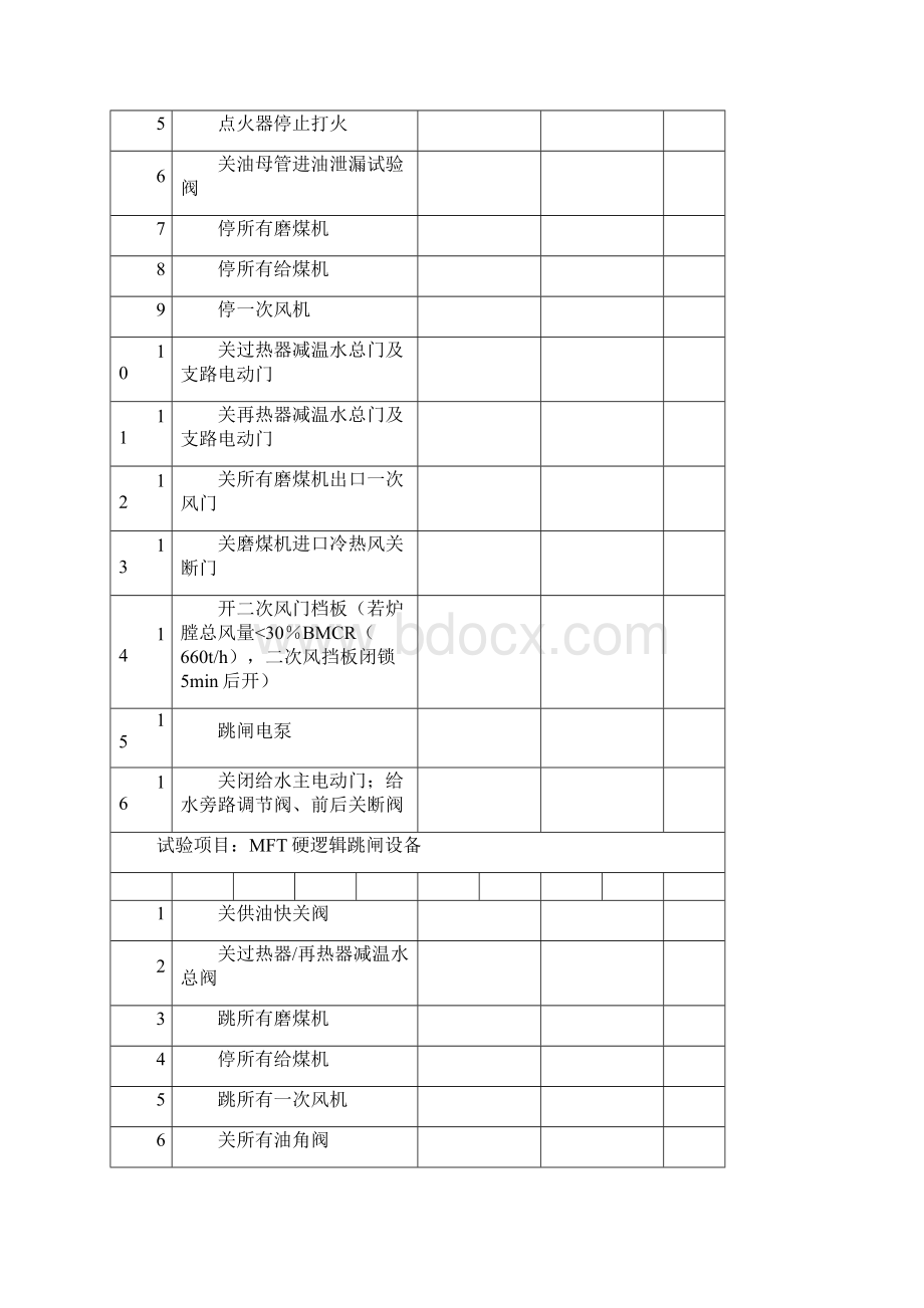 锅炉联锁保护试验单解析.docx_第3页