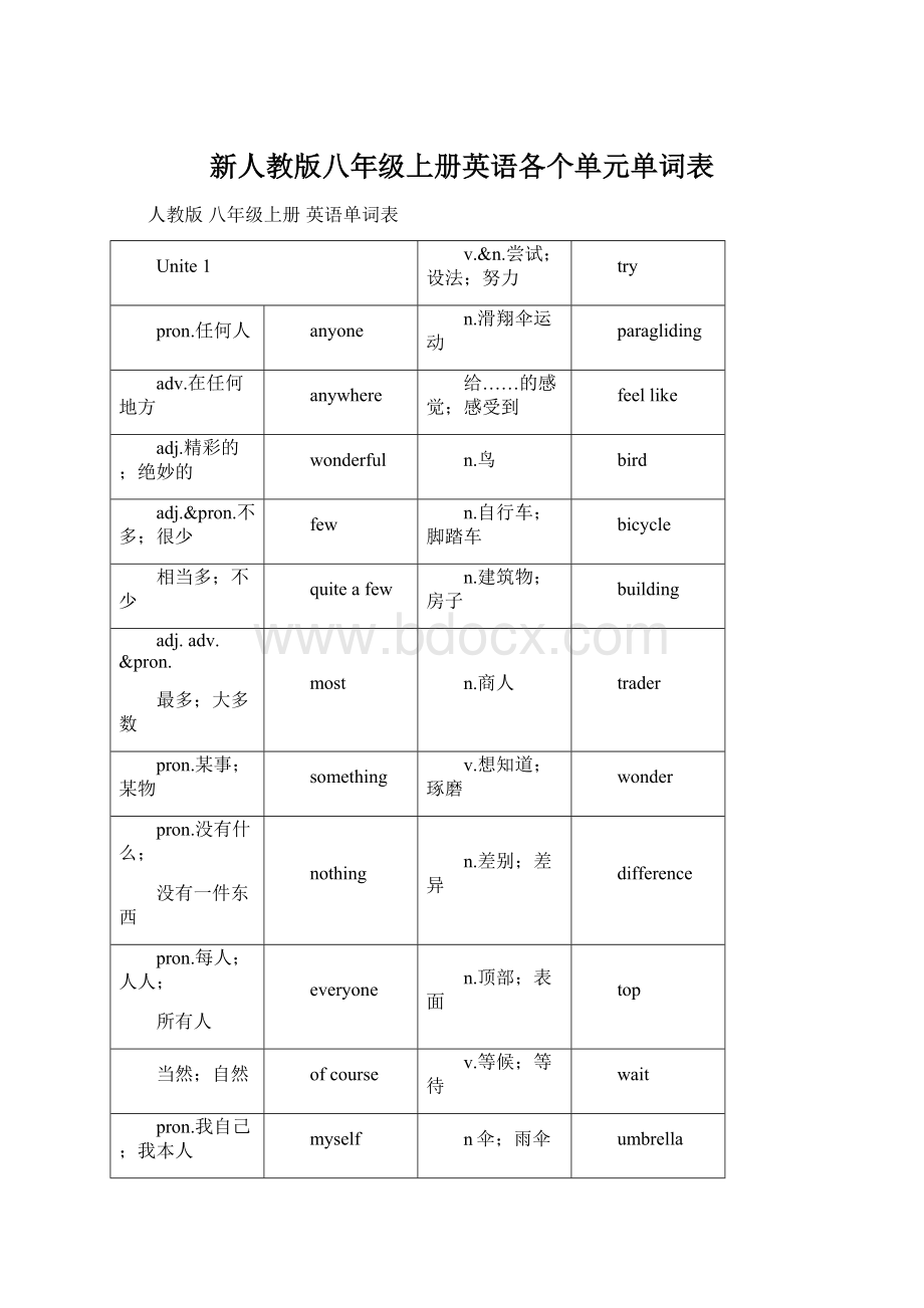 新人教版八年级上册英语各个单元单词表.docx