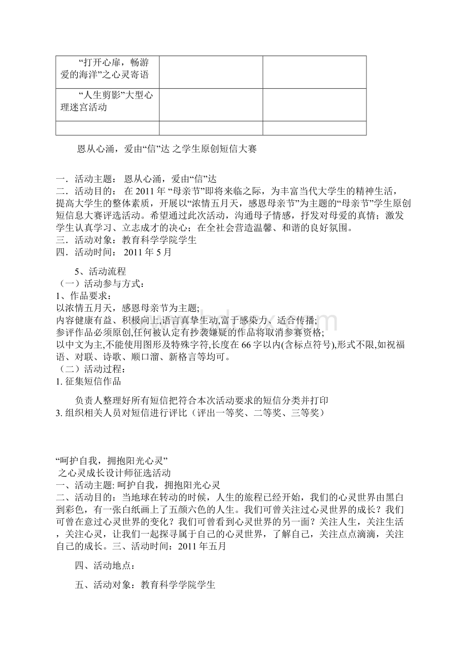 525心理健康月活动项目策划书.docx_第2页