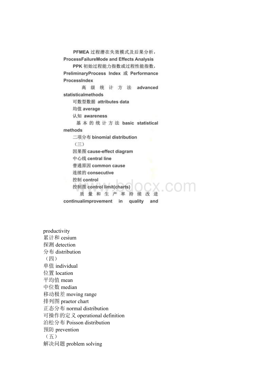 IATF16949中英文术语.docx_第2页