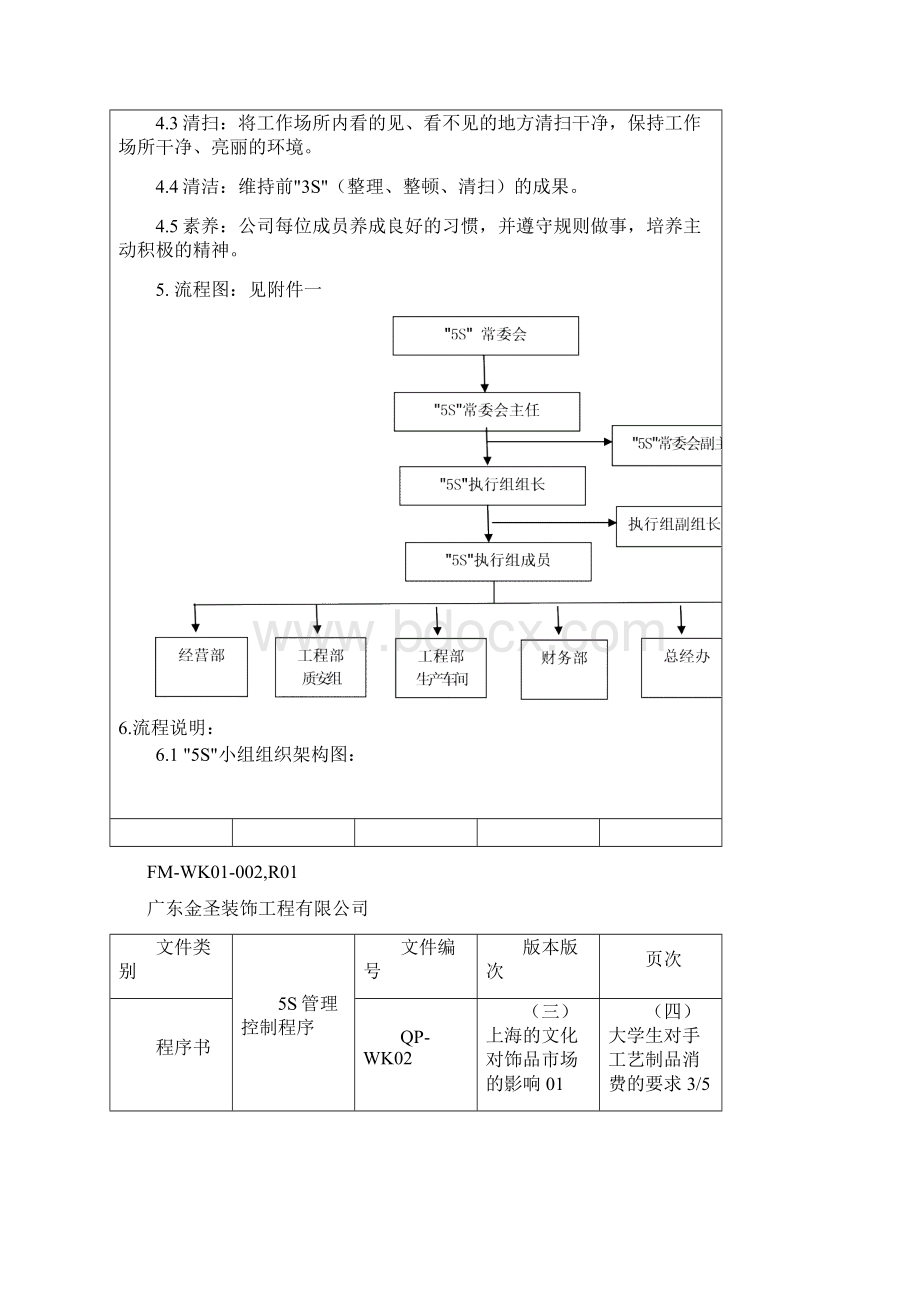 5S管理控制程序word版本.docx_第3页