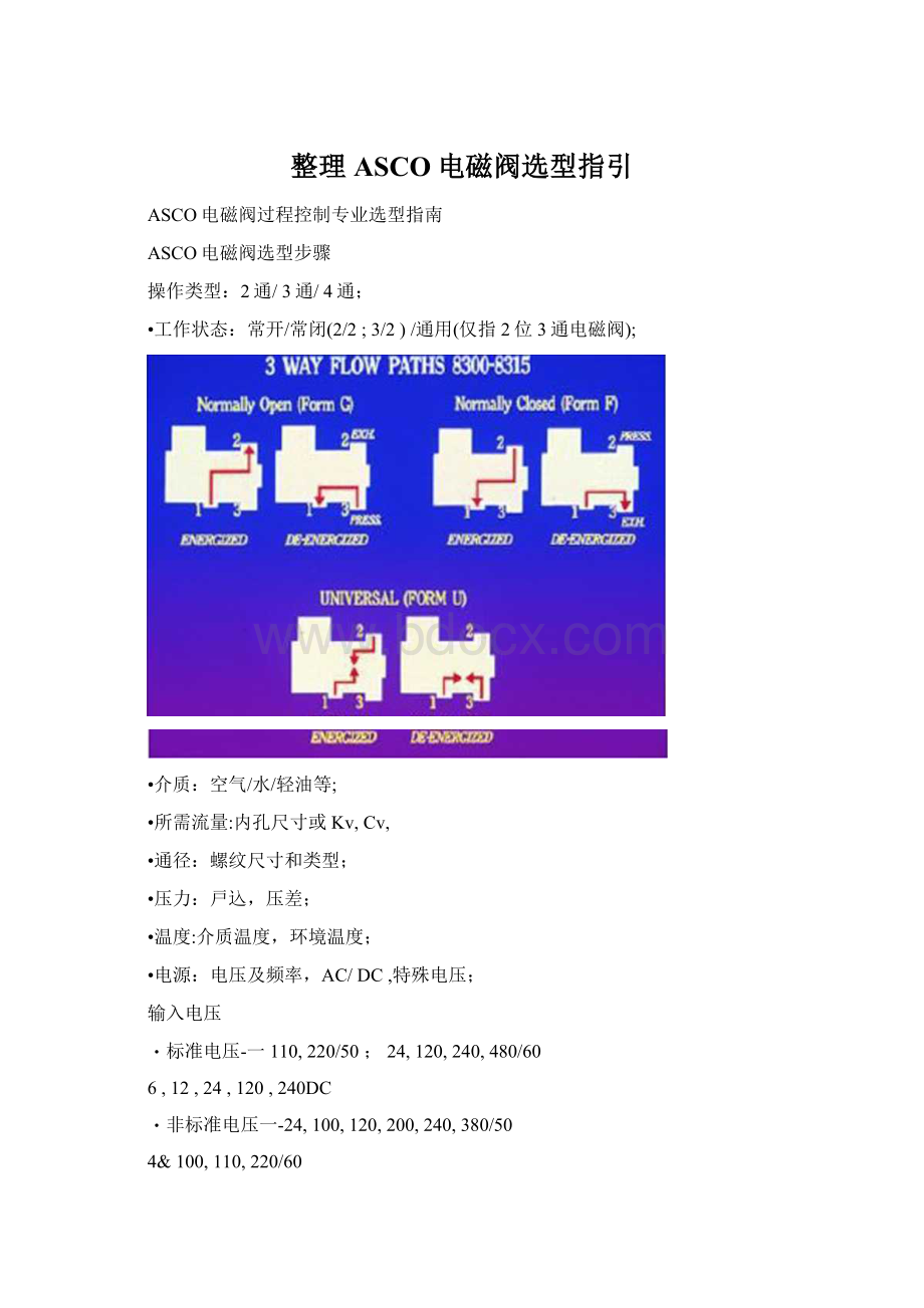 整理ASCO电磁阀选型指引.docx