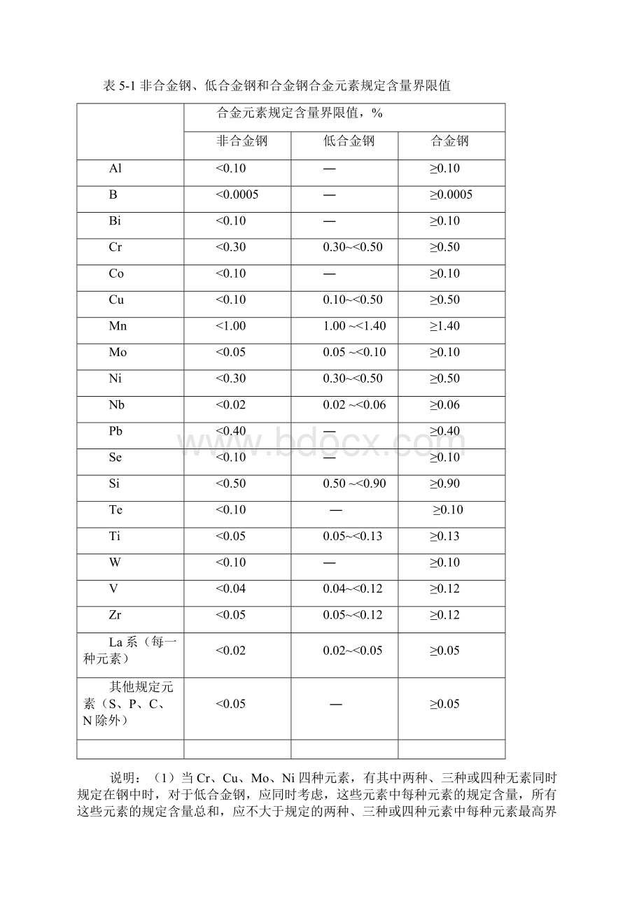 钢的解读.docx_第2页