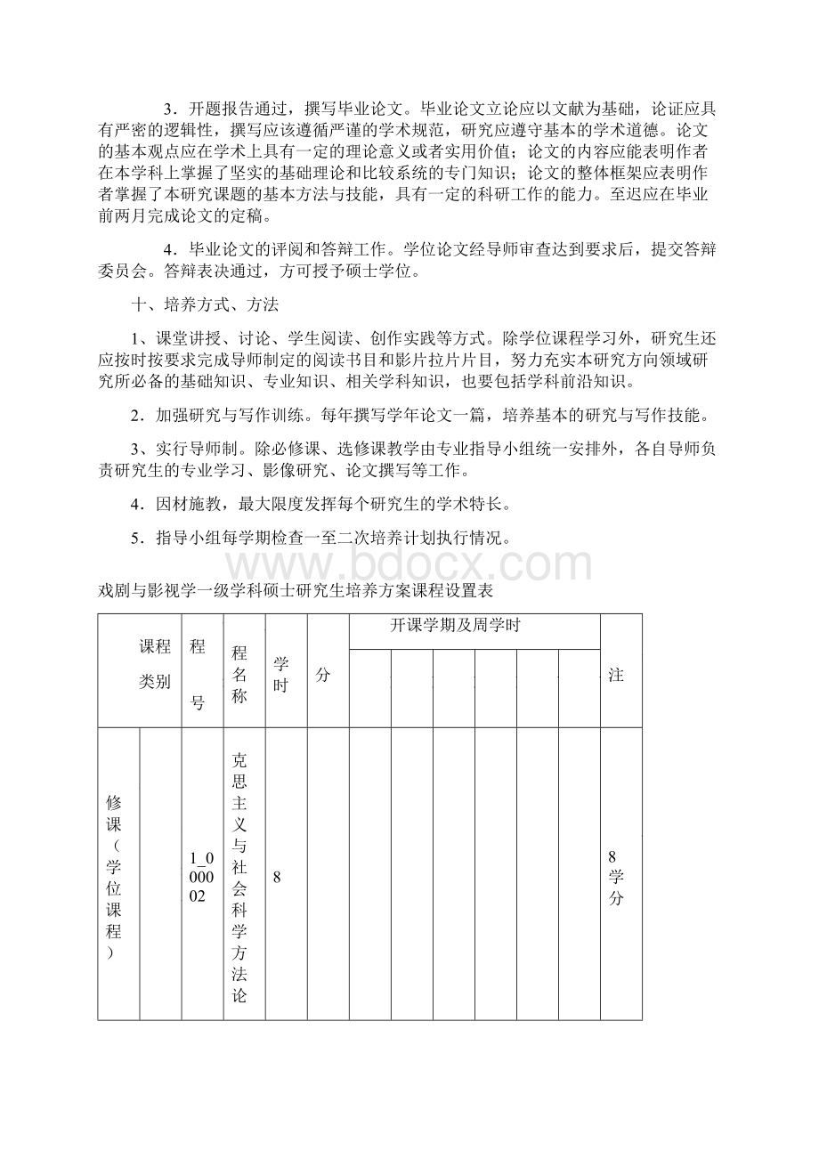 戏剧与影视学专业硕士研究生培养方案.docx_第3页