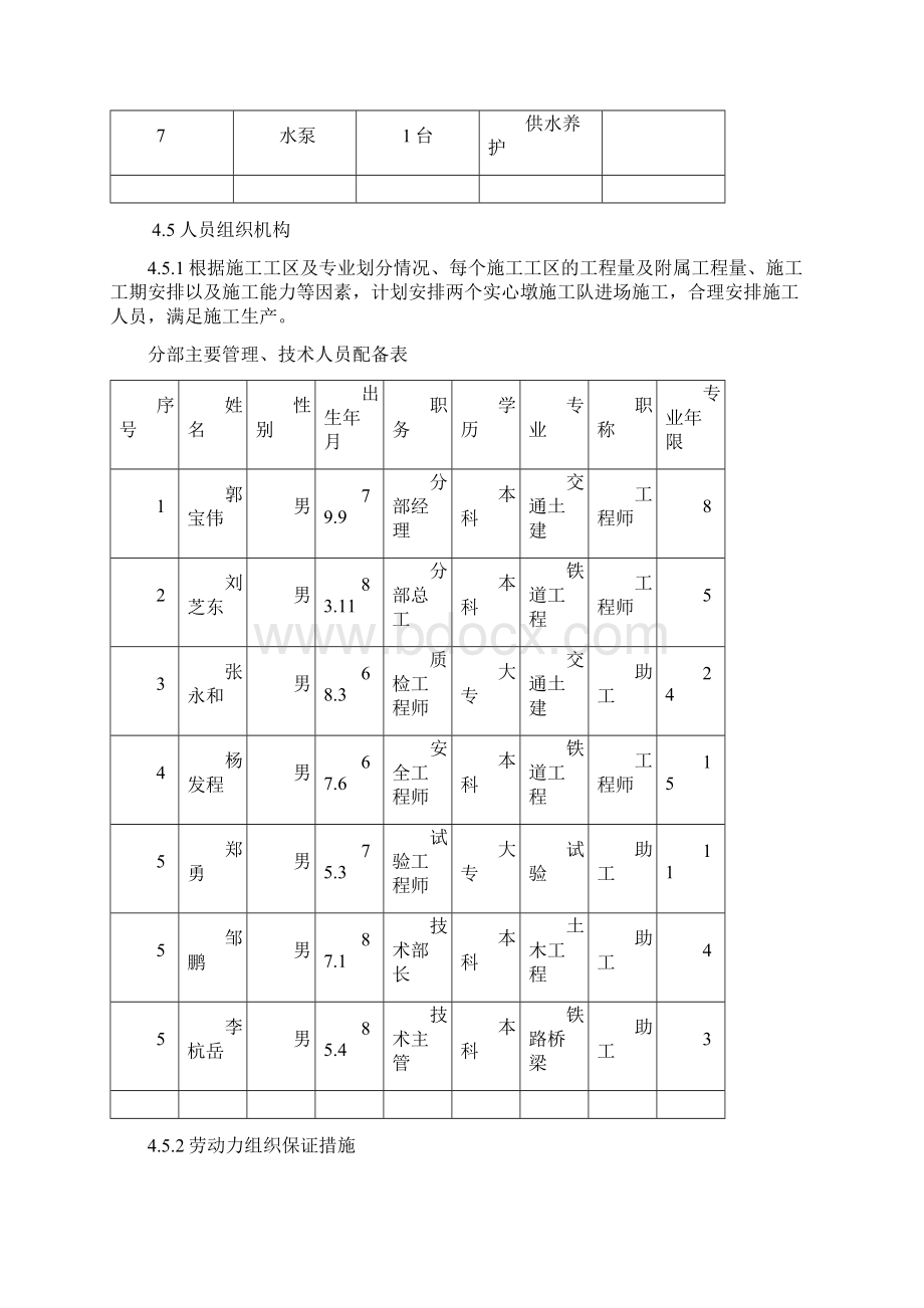 墩台身作业指导书.docx_第3页