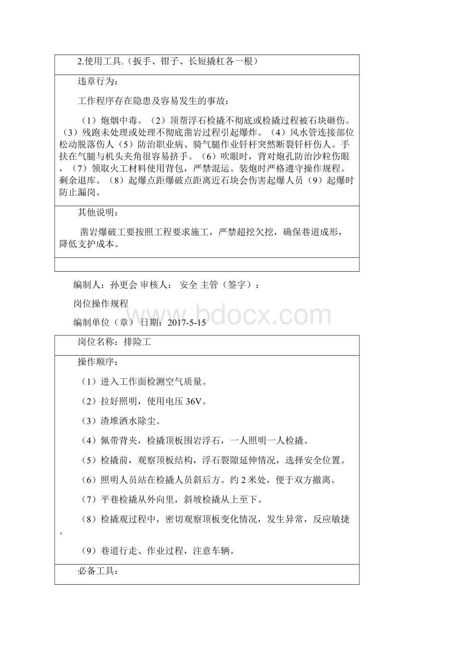 最新岗位操作规程清单培训内容资料.docx_第2页