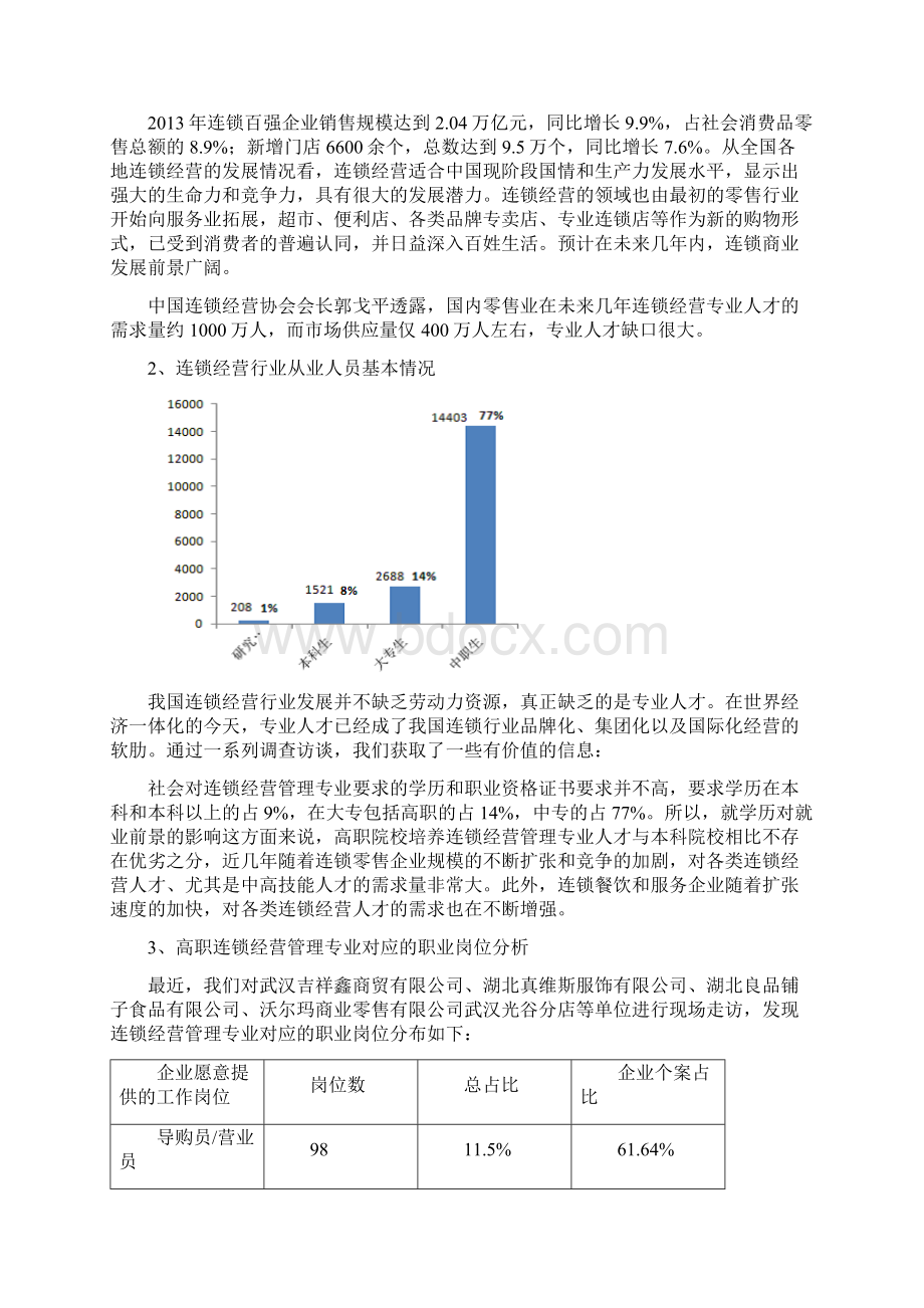 连锁经营管理专业调研报告.docx_第2页