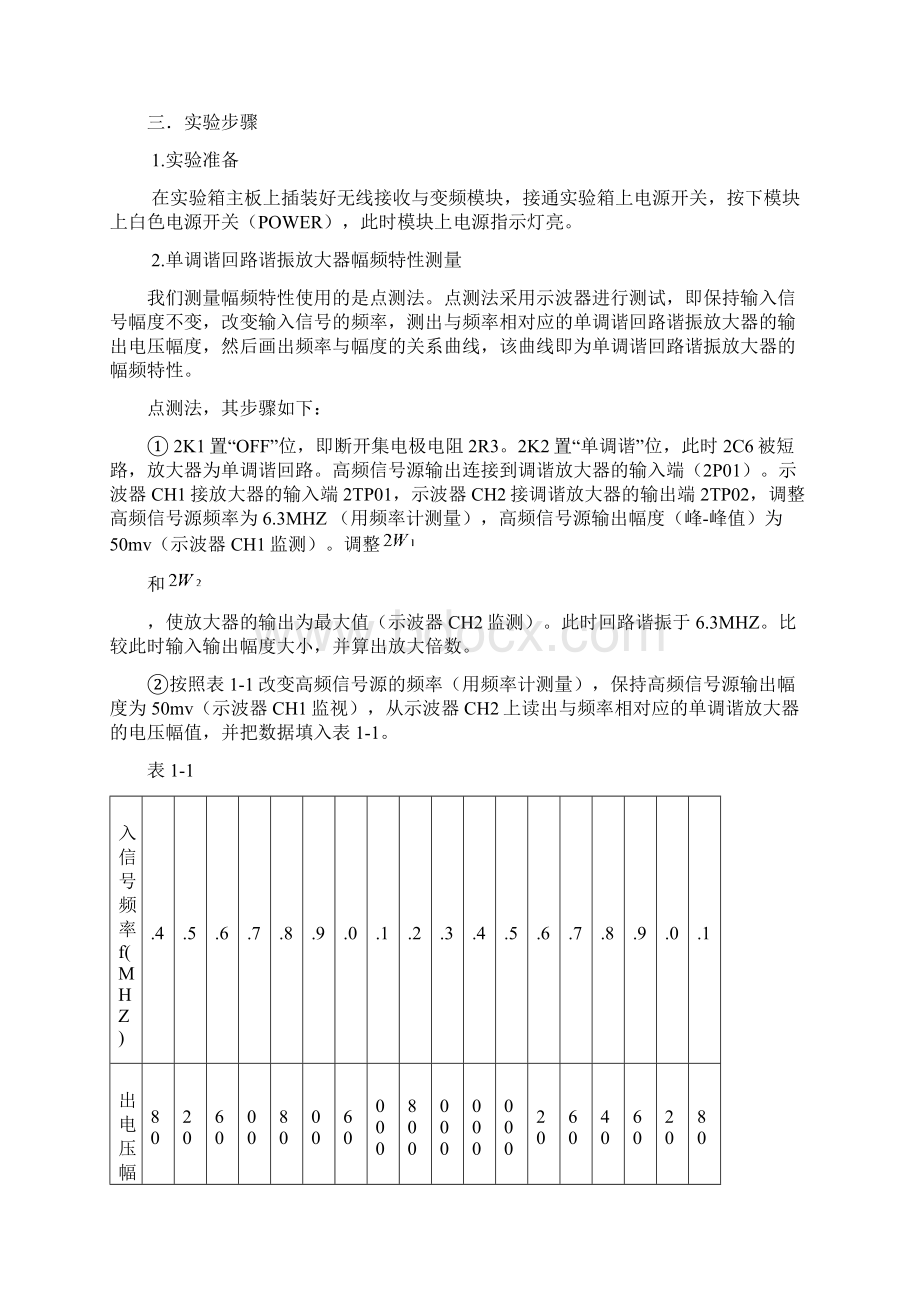 一小信号调谐放大器基本工作原理.docx_第2页